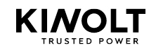 Kinolt 