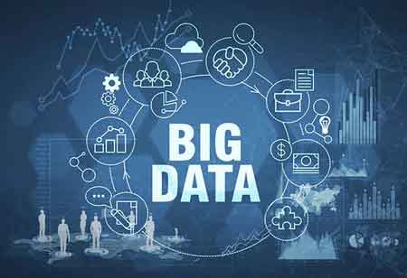 How Big Data is Enhancing Customer Experience