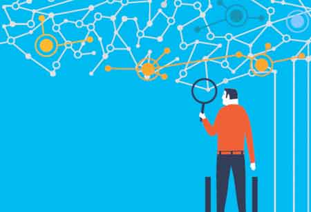Cognitive Technologies to Become Popular in the Future