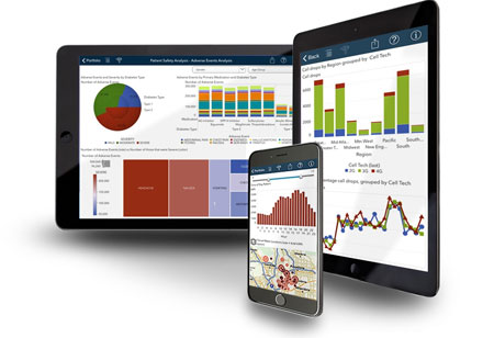 Connecting BI Tools and Data Sources