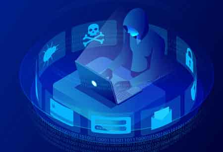 Types of Cybersecurity Threats Companies should be Aware of