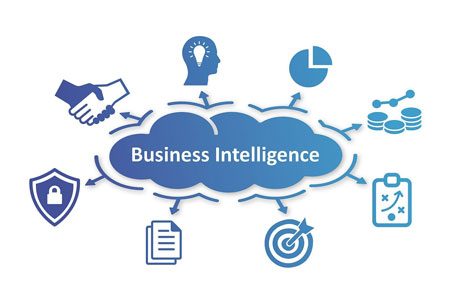 Significance of Consistency in Digital Customer Journey