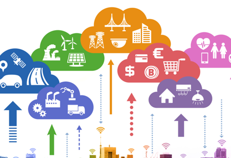 The Evolution of Contact Center Cloud Computing