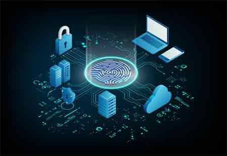 How Does Cloud-based Security System Protect your Business?