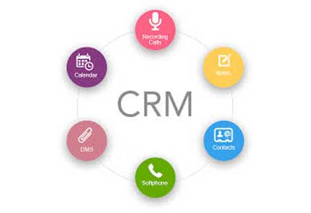 The 'must-haves' of an apt CRM tool