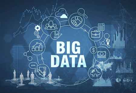 The Role of Big Data in the Post-COVID Era