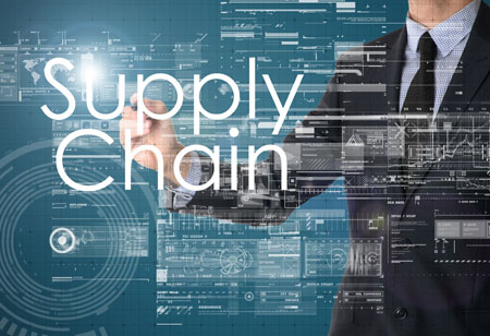 The Future of Supply Chain Analytics Market