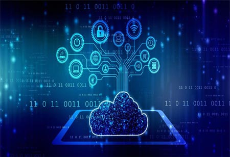 Three Key Cloud Trends Revolutionizing Unstructured Data Management