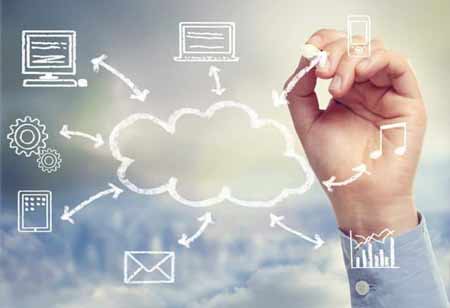 Cloud Service Management Challenges: Agility versus Cost Management