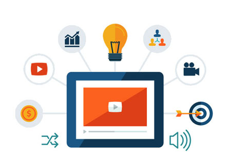 Making Videos the Future of Marketing