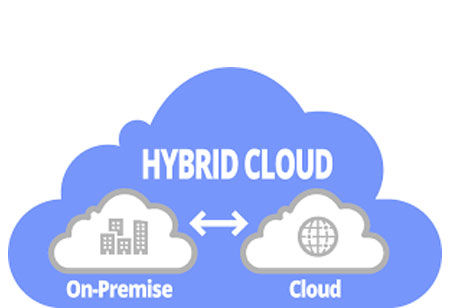 An Enterprise's take on the Hybrid Cloud