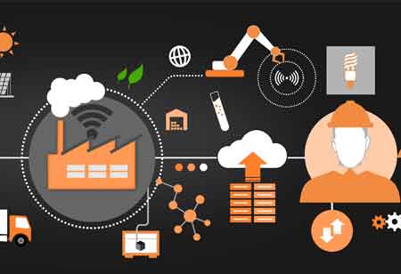 Transforming the Manufacturing Market in the Digital Era