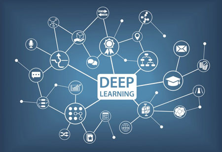 The Degree of Impact Deep Learning Can Make On The Transportation Sector