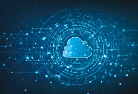 Factors That Contributed To the Adoption of Cloud Services