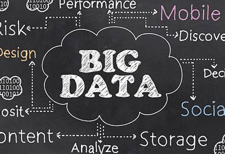 Big Data when Governed