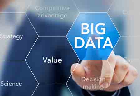 5 Advantages of Big Data in Business