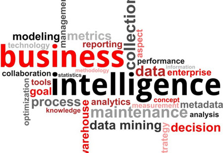 Augmented analytics: The future of Business intelligence