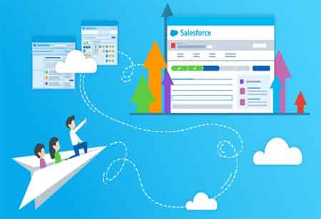 Pros of Salesforce Essential for the Success of Your Organization