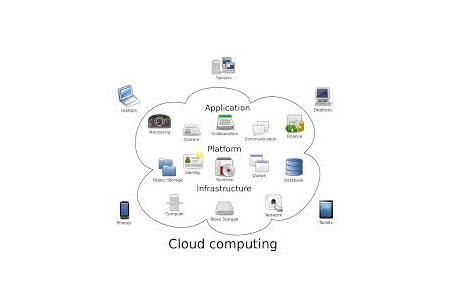 Get past These Five Cloud Security Myths and Lift Your Organization's Game