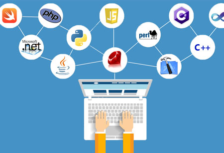 The Future Scope of Agile Web Development