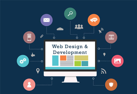 Web Development has advanced over a period of time