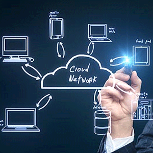 Akamai and China Unicom To Form A New Cloud In The Sky