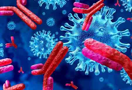 Harbour BioMed Secures USD 102.8 Million in Series C Round of Financing