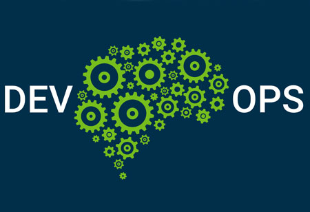 How DevOps provides 360 Degree Support for a project Lifecycle