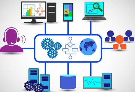 Knowledge Management for Business Efficiency