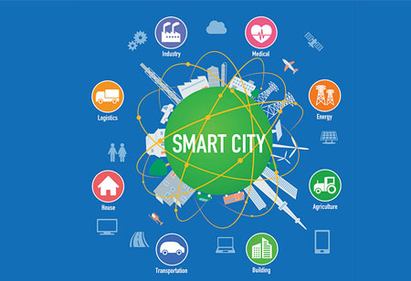 How Technology is making Cities 