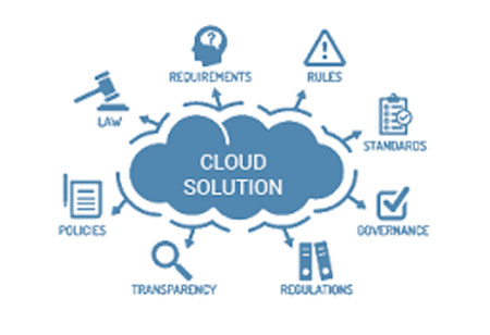 Cloud Telephony- a new wave in the SMEs