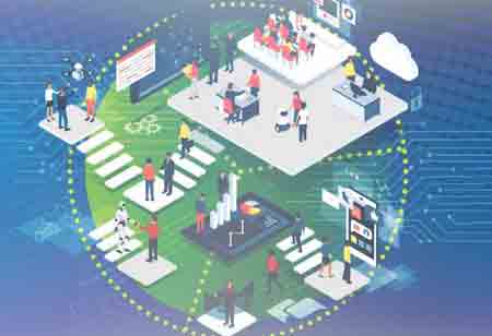 Top Self-Service Trends that are Reshaping Customer Service