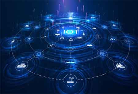 Three Ways IoT Interaction Helps Foster Retail Business