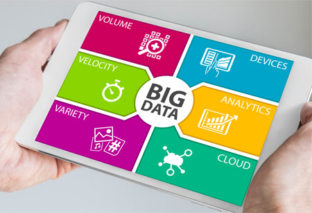 Five Smart Ways to Use Big Data for Retail Sector