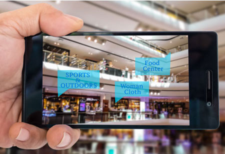 Augmented Reality is the Next Big Thing
