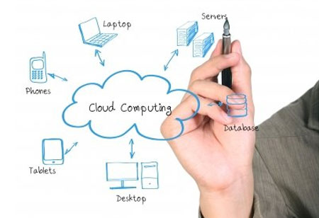 What does Cloud Computing Have to Offer to the E-learning Sector