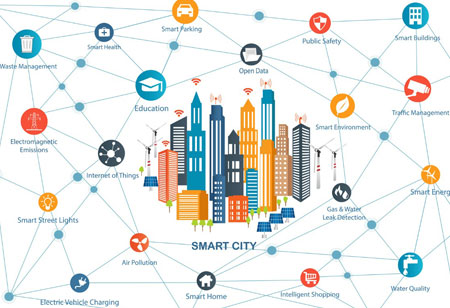 How Cities can Thrive by Focusing on Positive User Experience