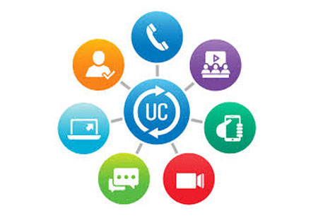 Unified Communication: A Modern Business Operation Solution