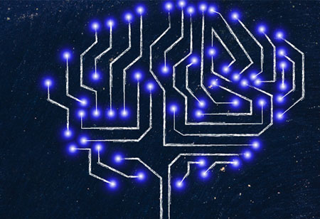 Machine Learning and Automation are the Future of Social Investing