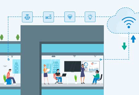 4 Major Proptech Trends