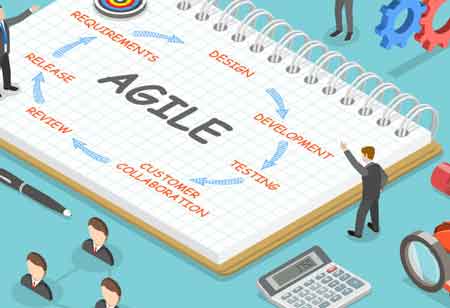 How You Can Be Successful in Your Agile Transformation