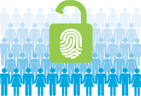 Encryption: The Need of the Hour