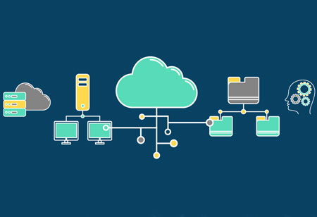 AIOps for DevOps: the Future of Functionality