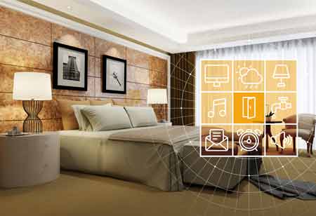 The Noticeable Trends in the Hospitality Industry
