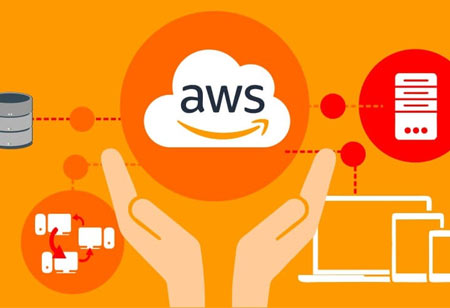 Key Advantages of AWS Managed Services