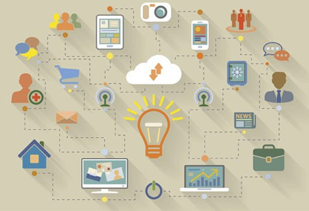 The Potential of the Internet of Things in Empowering Businesses