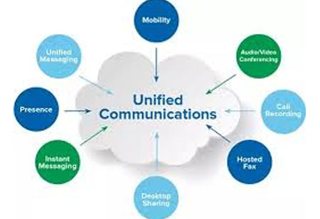 Few Tips to Strengthen Your UC System