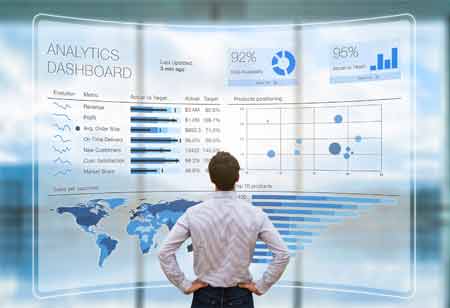 Key Applications of Big Data in Business