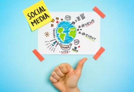 Impact of Social Media on Businesses
