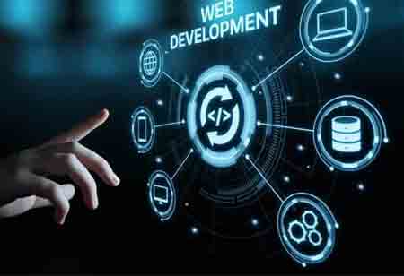 Ways Artificial Intelligence Is Giving a New Dimension to Web Development